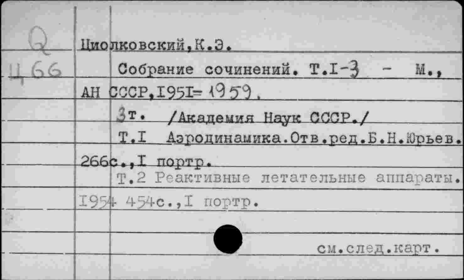 ﻿	Цио	лковский.К.Э.
д о о		Собрание сочинений. Т.1'3 ~	М*»
	АН	ЗССР.195Б= АЭд’Э .
		Зт. /Акяпаыия Наук СССР*/
		Т.1 Аэродинамика.Отв.пел.Б.Н.Юоьев.
	26б|	епортр.
		Т.2 Реактивные летательные аппараты.
	19Э	454с.,1 портр.
		
		см. с лед. карт.
		